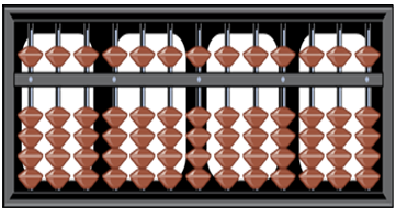 Labelled diagram of an abacus showing the upper and lower beads on each rod