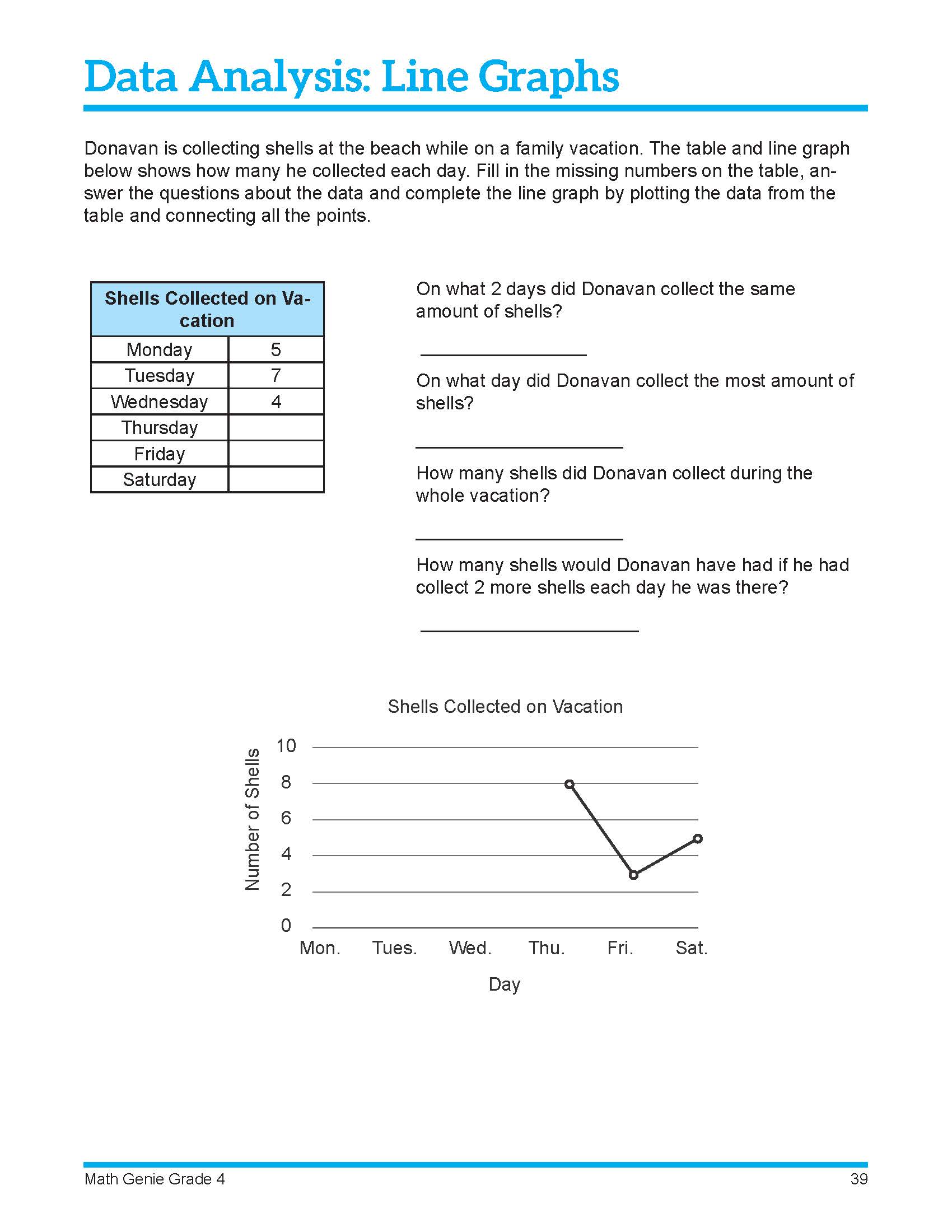 Grade-4-Data-Analysis-LineGraphs.jpg