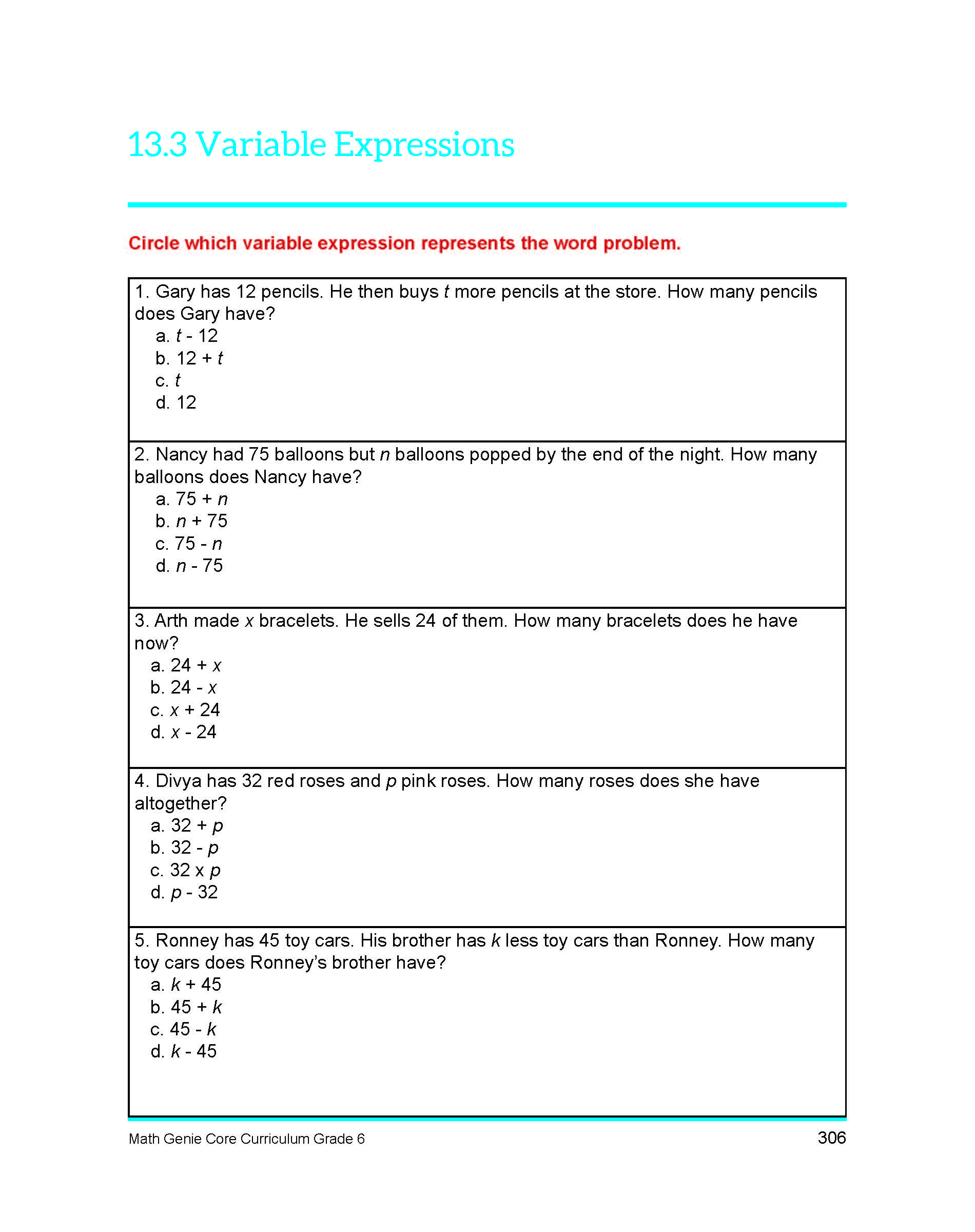Grade-6-Variable- Expressions.jpg