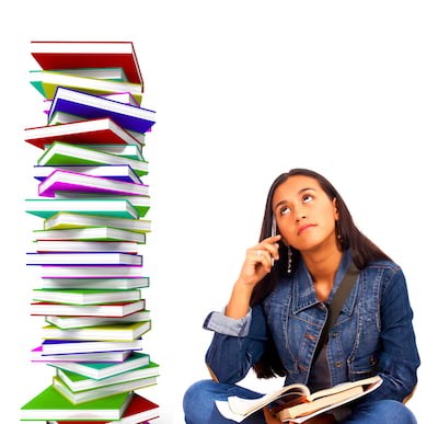 Importance of Reading Comprehension in High School | Genie Academy